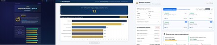 Внедрение искусственного интеллекта и автоматизация бизнес-процессов Level UP